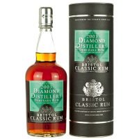 Bristol Diamond Guyana 2003