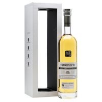 Girvan Patent Still Proof Strength